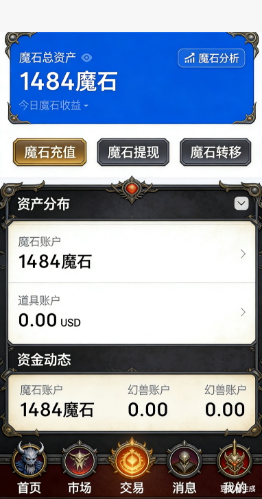 魔域私服神火套装属性面板